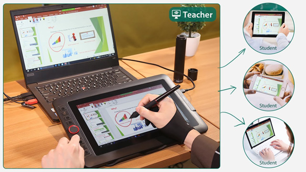 Bảng vẽ điện tử có thể dùng để dạy học trực tuyến? Hướng dẫn sử dụng chi tiết - Ảnh minh hoạ 2