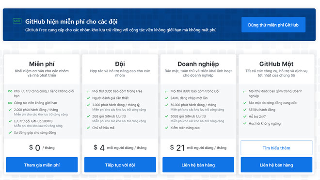 Gói trả phí của GitHub