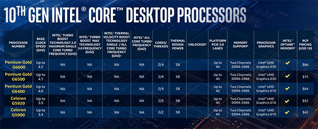 intel trinh lang dong cpu desktop the he thu 103*95954