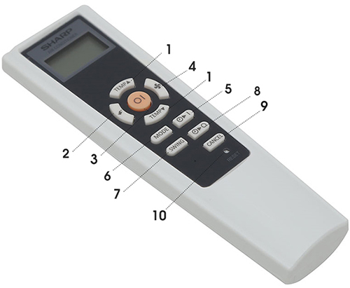 Ý nghĩa biểu tượng