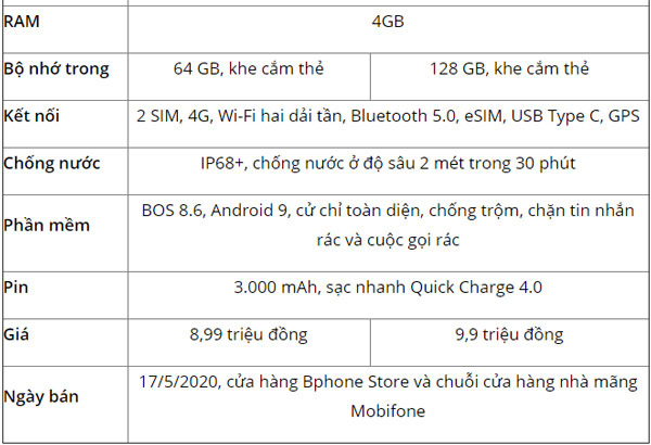 Cấu hình của Bphone86 và 86s 2