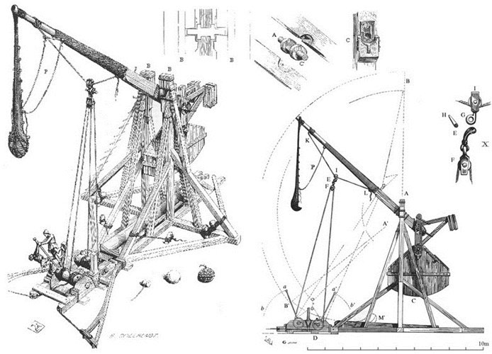 Устройство катапульты для метания камней схема
