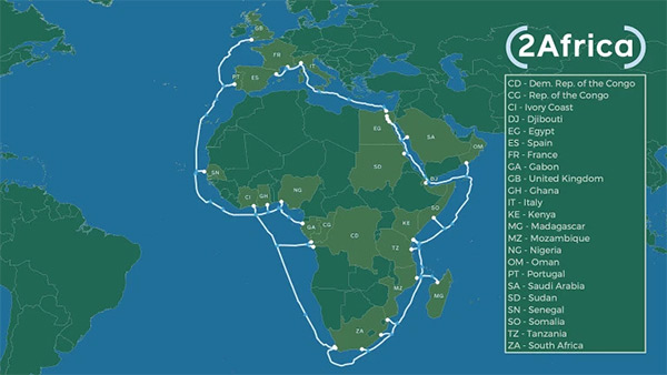 Dự án cáp biển 2Africa