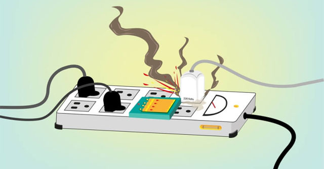 Biện pháp an toàn điện