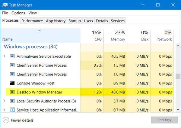 Desktop Window Manager là gì? Tại sao dwm.exe lại tiêu tốn nhiều CPU và bộ nhớ?