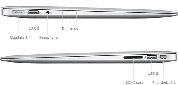 Kết cấu cổng Macbook