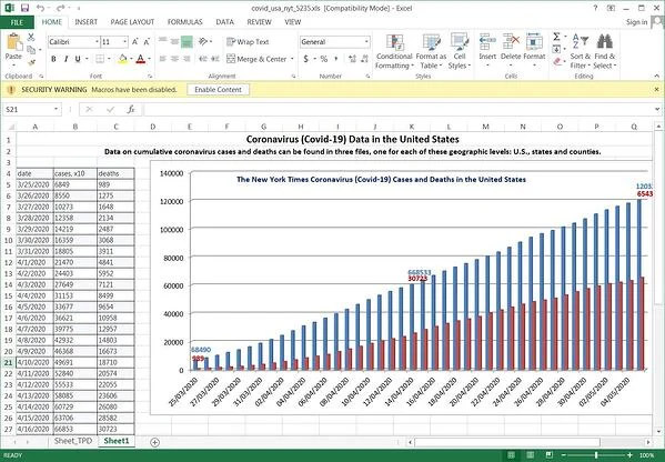 Tệp Excel độc hại