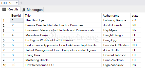 Hàm Case Trong Sql Server - Quantrimang.Com