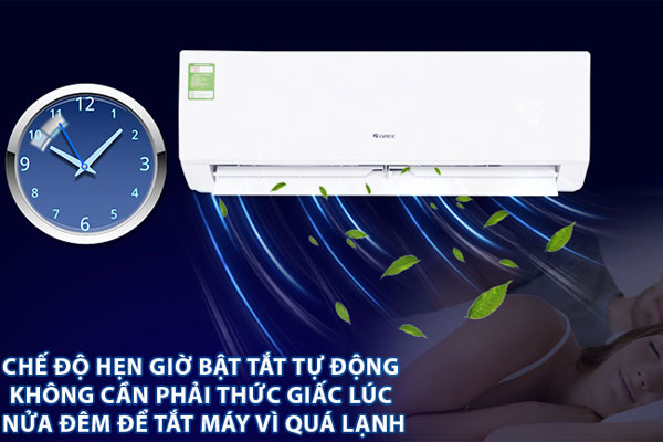 Hướng dẫn dùng điều hòa Gree