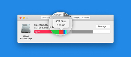 iOS Files trong bộ nhớ máy Mac