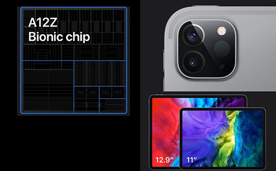 iPad Pro sử dụng con chip A12Z