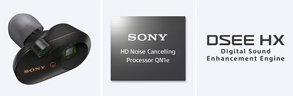 Bộ vi xử lý độc quyền của Sony