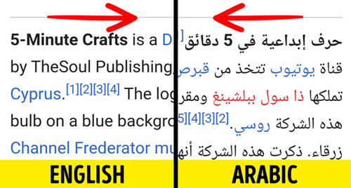 Hướng đọc của đa số thế giới