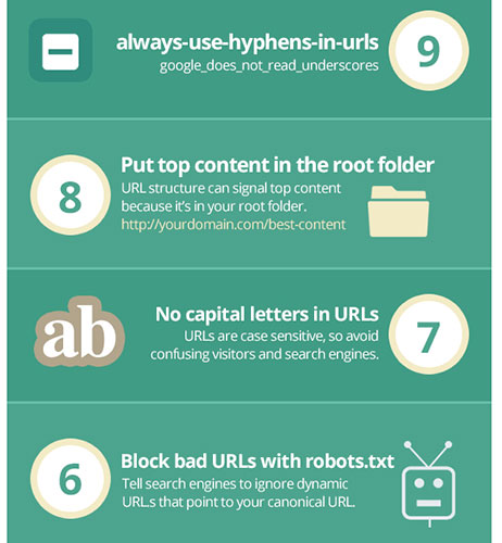 Tối ưu hóa URL cho trang