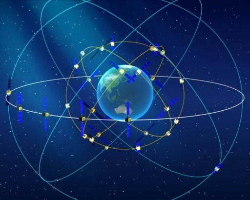 Mô phỏng hệ thống BeiDou-3