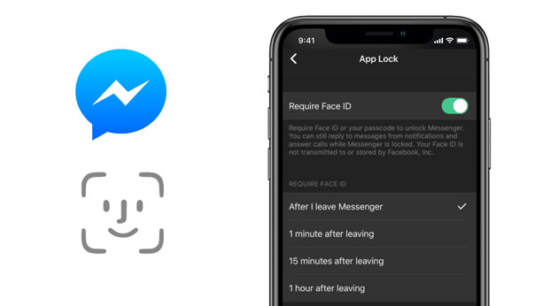 Ảnh chụp màn hình mô tả cách bạn có thể bật Face ID cho Facebook Messenger với tùy chọn Face ID ngay khi rời khỏi ứng dụng, hoặc sau thời gian không sử dụng 1 phút, 15 phút, 1 giờ.