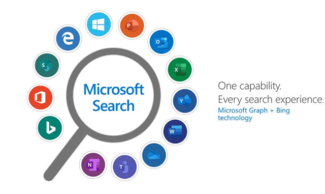 Microsoft Search