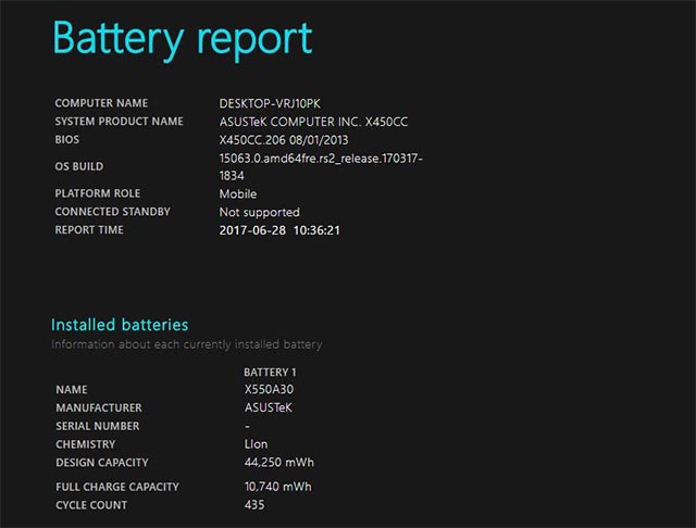 cach tao bieu do su dung pin tren windows 102*104960