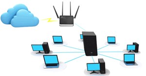 6 thành phần cần thiết của mạng LAN