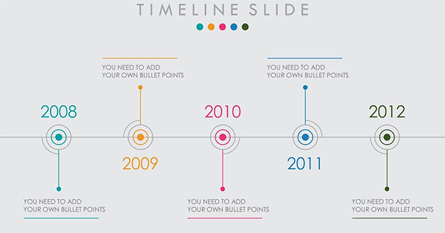 Biểu đồ Timeline PowerPoint: Hãy khám phá biểu đồ Timeline PowerPoint để tạo ra các bản thuyết trình chuyên nghiệp và sinh động hơn bao giờ hết. Với tính năng linh hoạt và dễ sử dụng của PowerPoint, bạn có thể thiết kế biểu đồ Timeline của riêng mình trong vài phút và thu hút khán giả của mình với một cách giải thích hấp dẫn.