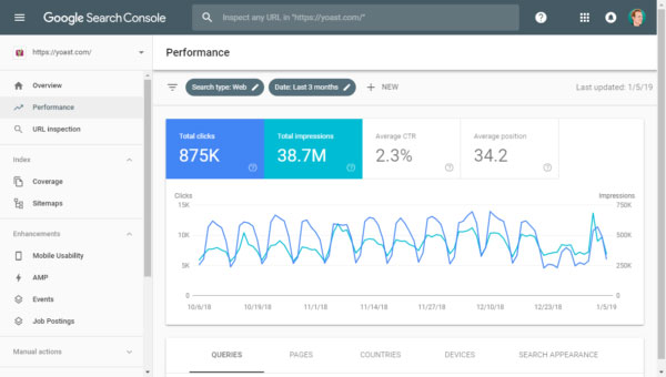 Google Search Console là gì?