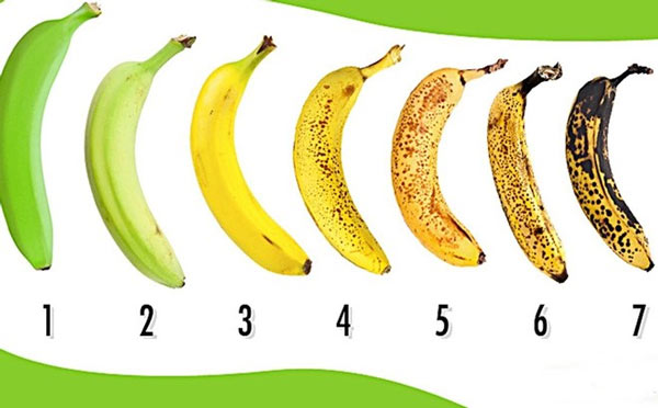 Quả chuối ở vị trí số 3, 4 và 5 là ăn ngon nhất. Ảnh minh họa.