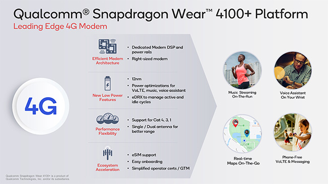 Snapdragon Wear 4100+