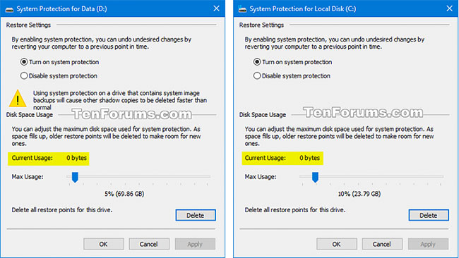 You will notice that the Current Usage of the selected drive will be 0 bytes