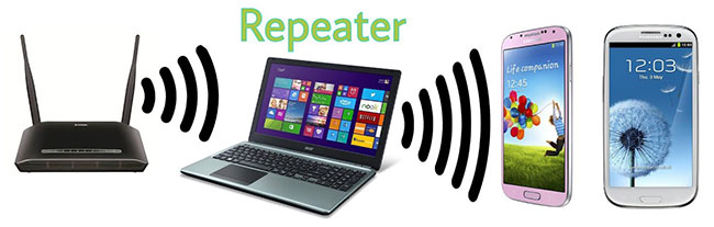 Phần mềm repeater không dây biến máy tính Windows của bạn thành WiFi repeater một cách dễ dàng