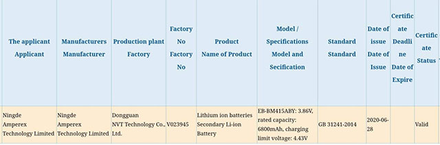Chứng nhận từ 3C