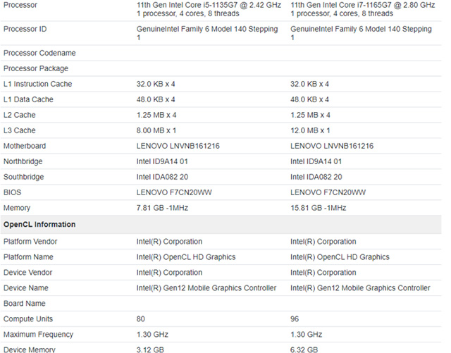 Thông số kỹ thuật Intel Core i5-1135G7 so với Intel Core i7-1165G7