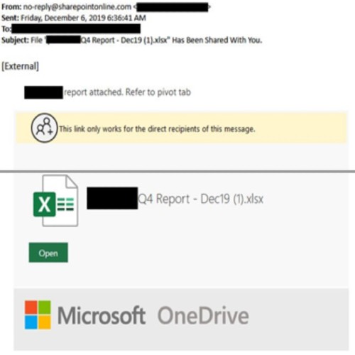 Email lừa đảo của nhóm hacker trước khi dịch COVID-19 bùng phát