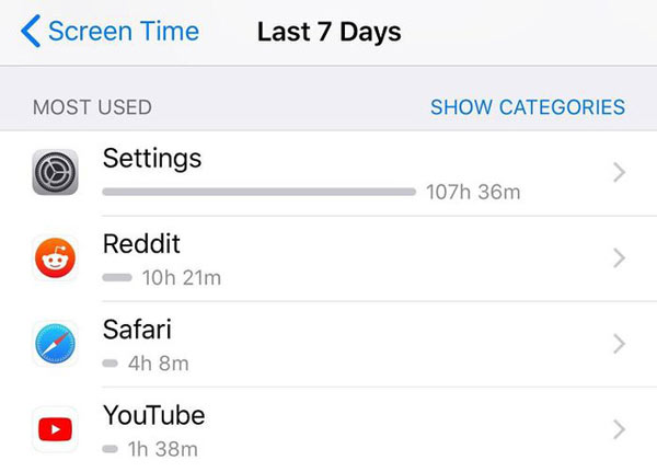 Theo hệ thống của chiếc iPhone này, bạn đã sử dụng tính năng Cài đặt hàng trăm giờ liền
