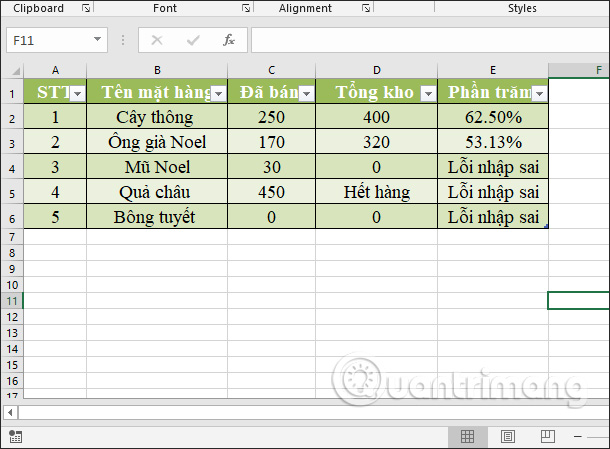 Cách hiển thị sheet tab trong Excel