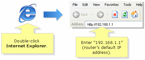 Nhập địa chỉ IP của router vào thanh địa chỉ