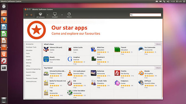 Ubuntu 15.10