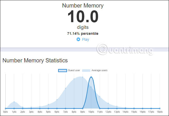 Bản đồ kết quả 