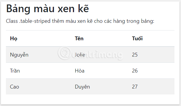 Bảng có hàng tô màu xen kẽ