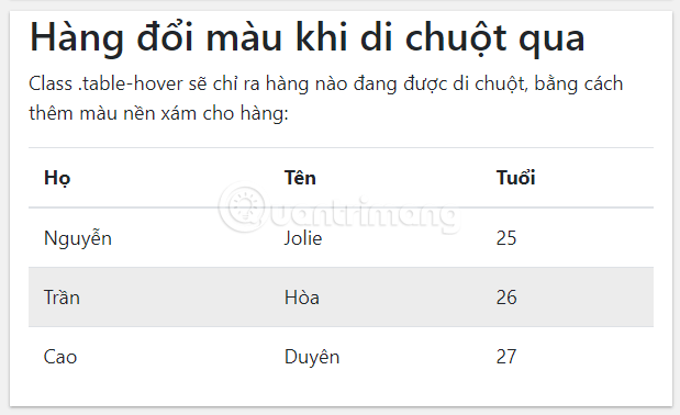 Bảng có hàng được tô màu khi di chuột qua
