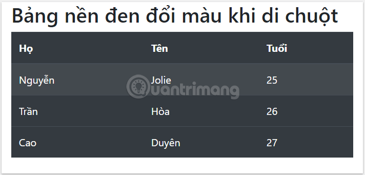 Bảng nền đen đổi màu khi di chuột qua