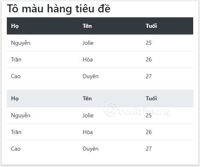 Bảng được tô màu tiêu đề