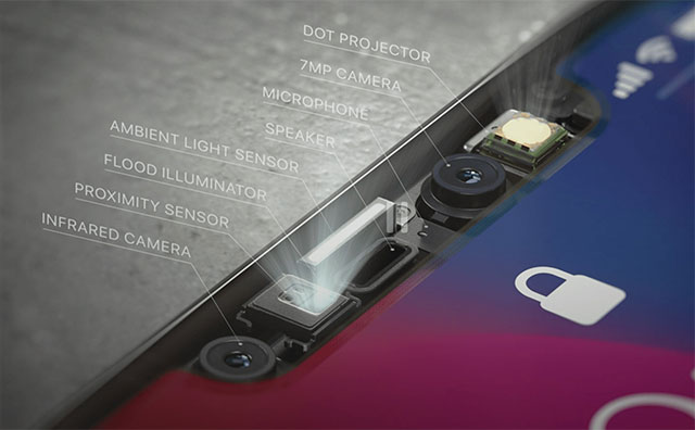 Hệ thống FaceID