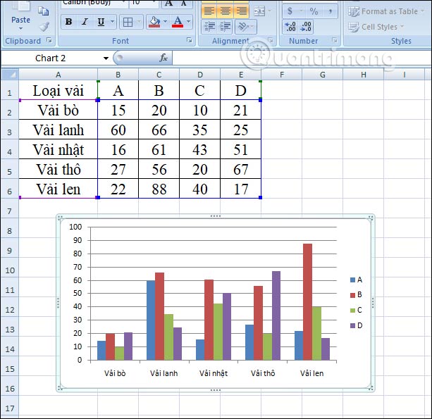 Hướng dẫn Hướng dẫn vẽ biểu đồ cột trong excel dễ hiểu