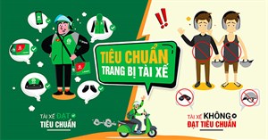 Cách đăng ký chạy xe Gojek, lái xe Gojek