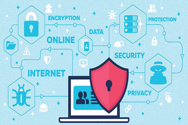 Kết hợp giữa một chương trình diệt virus tốt và VPN chất lượng cao, bạn có thể bảo vệ mình 100% khỏi mọi mối đe dọa trực tuyến