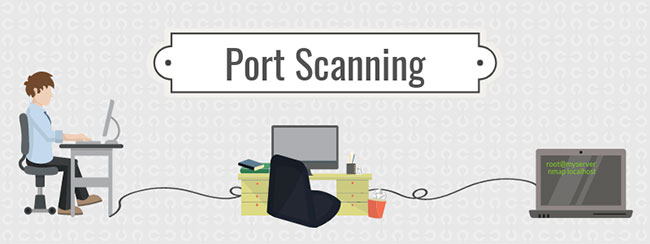 Port Scanning là gì? Quá trình này tương tự như một tên trộm đi qua khu phố của bạn, kiểm tra mọi cửa ra vào và cửa sổ ở mỗi ngôi nhà để xem cái nào đang mở và cái nào bị khóa.