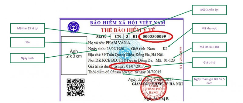 Thẻ bảo hiểm y tế 