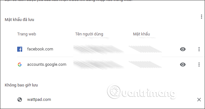 Mật khẩu đã lưu