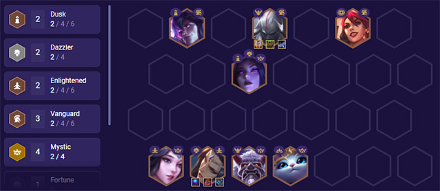 đội hình mạnh dtcl mùa 4