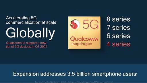 5G sẽ xuất hiện trên Snapdragon 4-series